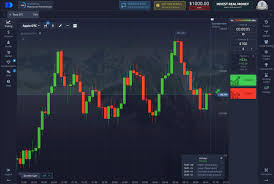 Pocket Option Predictions Insights and Strategies for Traders Pocket Option Predictions Insights and Strategies for Traders